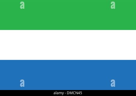 Bandiera della Sierra Leone Illustrazione Vettoriale