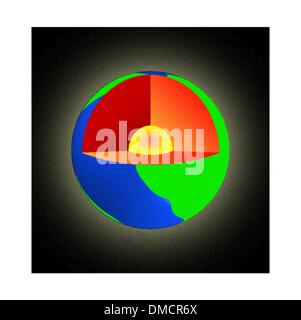 Il nucleo interno, interno della Terra, geosfera, litosfera Illustrazione Vettoriale
