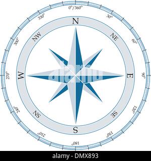 Bussola. Illustrazione Vettoriale. Illustrazione Vettoriale