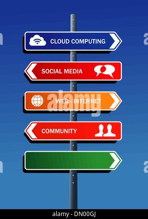 Social media plan road post Illustrazione Vettoriale