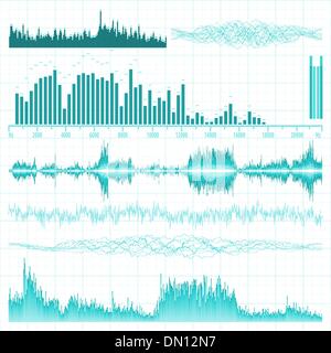 Le onde sonore set. Musica di sottofondo. EPS 8 Illustrazione Vettoriale