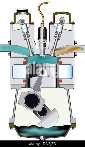Corsa di compressione. Illustrazione Vettoriale