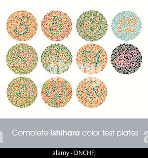 Completare Ishihara test del colore Illustrazione Vettoriale