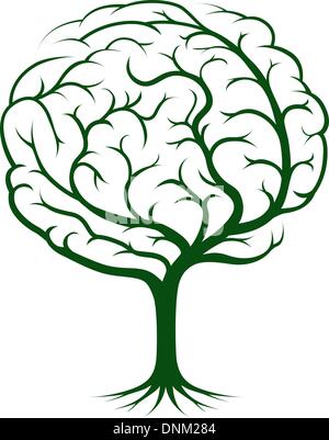 Struttura del cervello illustrazione, albero della conoscenza, medico, ambientale o concetto psicologico Illustrazione Vettoriale