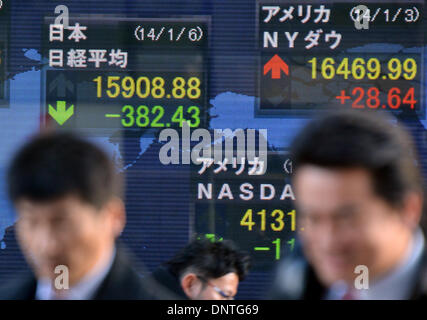 Tokyo, Giappone. Il 6 gennaio, 2014. Tokyo stock scende di oltre 350 punti Lunedì, 6 gennaio 2014, il nuovo anno il primo giorno traiding. Il 225-problema Nikkei stock è sceso in media punti 382.43 da Dic. 30 per chiudere a 15,908.88. Credito: Natsuki Sakai/AFLO/Alamy Live News Foto Stock