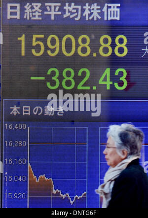 Tokyo, Giappone. Il 6 gennaio, 2014. Tokyo stock scende di oltre 350 punti Lunedì, 6 gennaio 2014, il nuovo anno il primo giorno traiding. Il 225-problema Nikkei stock è sceso in media punti 382.43 da Dic. 30 per chiudere a 15,908.88. Credito: Natsuki Sakai/AFLO/Alamy Live News Foto Stock