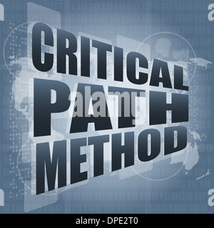 Percorso critico metodo parole su display digitale con mappa del mondo Foto Stock