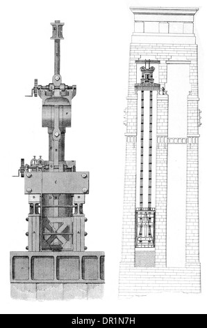 Grande Pressa idraulica impiegata nella raccolta di Britannia ponte tubolare. Costruito da Bank Quay Foundary Co Warrington circa 1889 Foto Stock