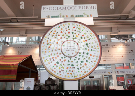 Verdure stagionali grafico presso il negozio Eataly a Roma, Italia Foto Stock