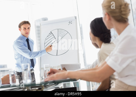 Imprenditore presentando il grafico a torta ai colleghi Foto Stock