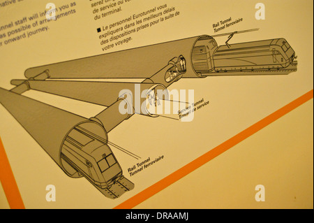 Eurotunnel Foto Stock