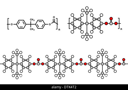 Policarbonato (PC) in plastica, struttura chimica. Realizzato da fosgene e bisfenolo A. rappresentazioni multiple. Foto Stock
