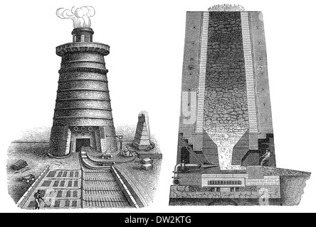 Tecnici di lavorazione del ferro in diverse altiforni, 1894, Technische Eisenverarbeitung in verschiedenen Hochöfen, 1894 Foto Stock