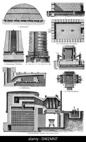 Tecnici di lavorazione del ferro in diverse altiforni, 1894, Technische Eisenverarbeitung in verschiedenen Hochöfen, 1894 Foto Stock