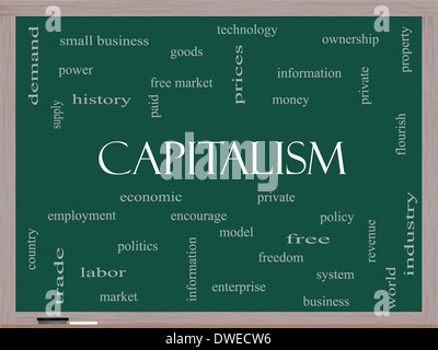 Il capitalismo parola concetto Cloud su una lavagna con grande come i termini economici, privato, gratuito e molto di più. Foto Stock