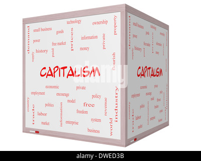 Il capitalismo parola concetto di cloud computing su un cubo 3D Lavagna con grande come i termini economici, privato, gratuito e molto di più. Foto Stock