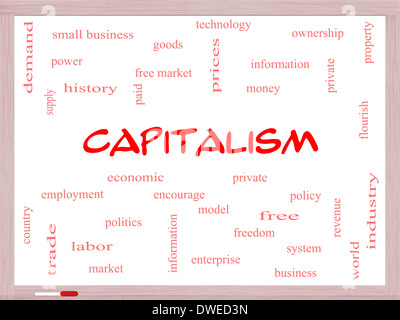Il capitalismo parola concetto Cloud su una lavagna con grande come i termini economici, privato, gratuito e molto di più. Foto Stock