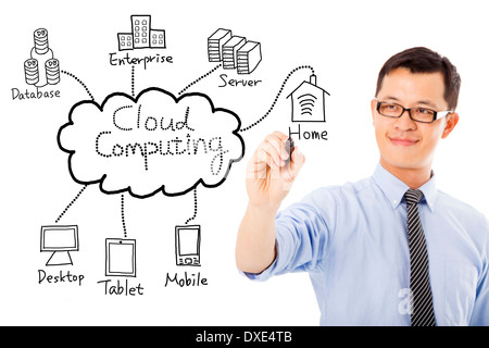 Business man disegno il cloud computing grafico su sfondo bianco Foto Stock