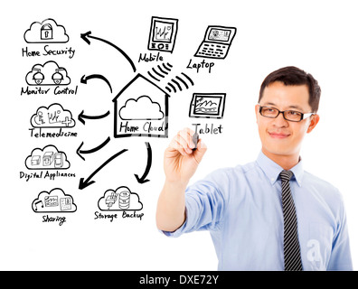 Business man disegno il cloud computing grafico su sfondo bianco Foto Stock