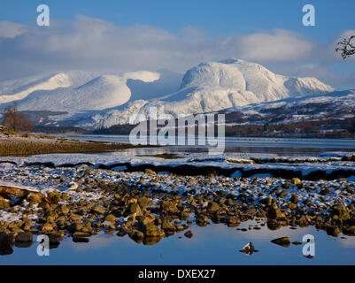 Winter Wonderland di Ben Nevis dal sul Loch Eil, Lochaber. Foto Stock