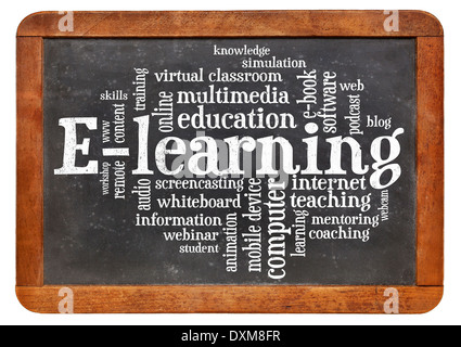 Online il concetto di istruzione - e-learning cloud di parola su un vintage lavagna ardesia Foto Stock