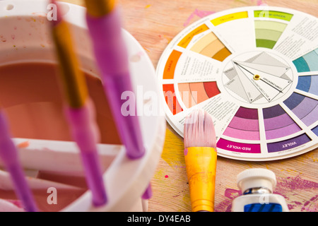 Ruota dei colori e altri accessori di Pittura e Materiali di consumo Foto Stock