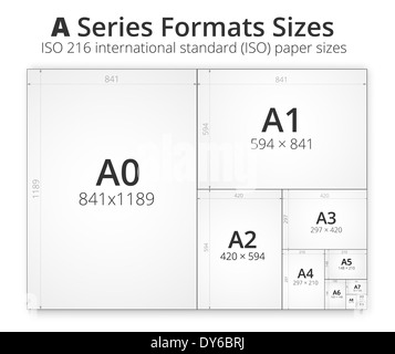 Dimensioni del formato A fogli di carta Foto Stock
