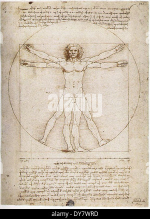 Leonardo da Vinci l'uomo vitruviano Foto Stock