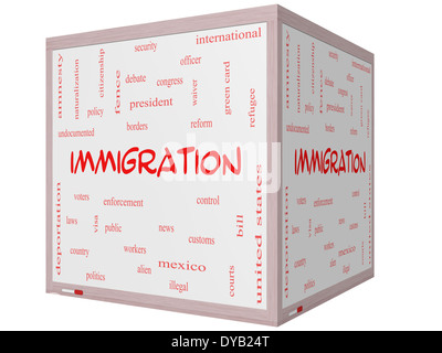 L'immigrazione parola concetto di cloud computing su un 3D Lavagna con grande termini come una riforma, frontiere, Alien e altro ancora. Foto Stock