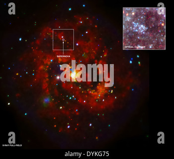 I raggi X scoperti dal giovane Supernova residuo Foto Stock