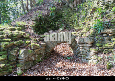 I resti di un edificio del xvii secolo ghisa forno utilizzato nella fabbricazione di spade a Allensford, North East England Regno Unito Foto Stock