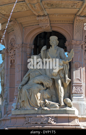 Dettagli dalla Doulton Fontana a Glasgow Green di un gruppo figurativo raffigurante il Canada. Foto Stock