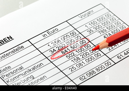 Le figure di una statistica con Rotstiftin tedesco., Zahlen einer Statistik mit Rotstiftin deutscher Sprache. Foto Stock