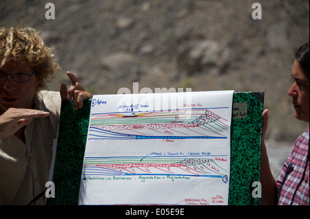 Corso di geologia in oman mountain Foto Stock