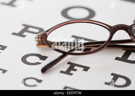 Occhiali giacente sul grafico oculare Foto Stock