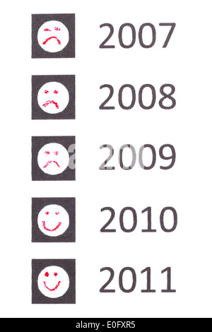 Forma per le votazioni con le faccine (data), isolata su bianco Foto Stock