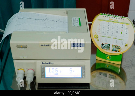 Monitor collegati a una donna indonesiana prima del suo taglio cesareo c la sezione Funzionamento a malang east java indonesia Foto Stock