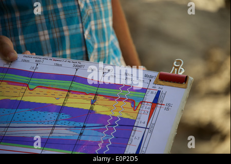 Corso di geologia in oman mountain Foto Stock