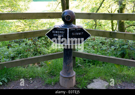 Il vecchio canale su signpost Rochdale Canal accanto alla strada alzaia Foto Stock