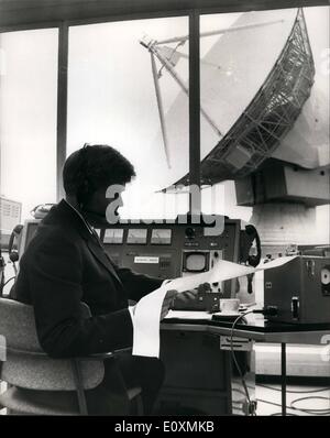 Apr. 04, 1967 - Premere anteprima di radio e di spazio stazione Campo: vi è stata una anteprima di stampa di oggi di nuovo 82 ft. piatto tipo antenna orientabile e stazione di campo a Chibolton, Hants, costruita per la scienza ricerca Consiglio della radio e lo spazio della stazione di ricerca che sarà aperto domani dal Segretario di Stato per l'educazione e la scienza, il sig. Anthony Crosland. La foto mostra il sig. Martin Heaton, di A.E.I. Electronics posizionato sul pannello di controllo del 82 ft. piatto tipo antenna orientabile che può essere visto attraverso la finestra. Foto Stock