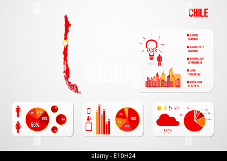 Il Cile Infographics Mappa immagine Foto Stock