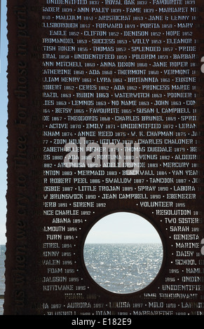 Ritratto Solare, guardando verso sud, vaso nomi punzonate nel naufragio di metallo Memorial, Cleveleys Promenade, costa di Fylde, Regno Unito Foto Stock