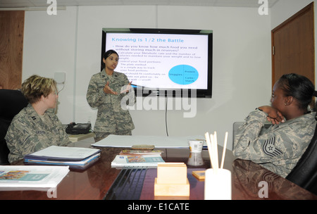 Da sinistra, U.S. Air Force Capt. Nancy Lester, Cap. Kieran Dhillon-Davis e Tech. Sgt. Camille Horton, tutte dal 380 Expe Foto Stock