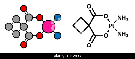 Carboplatino chemioterapia cancro farmaco, struttura chimica. Tradizionale formula scheletrico e rappresentazione stilizzata. Foto Stock