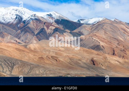 Paesaggio di montagna nella regione di Tsomoriri, Rupshu, Changtang, Ladakh, Jammu e Kashmir India Foto Stock