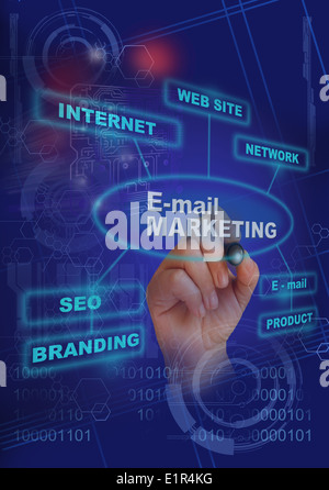 La scrittura di parole e- mail marketing sul gradiente dello sfondo realizzato in 2D software Foto Stock