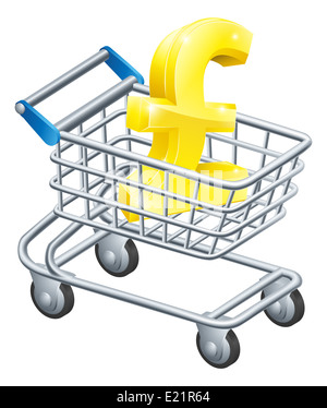 Pound Carrello valuta concetto di cancelletto in un supermercato carrello o carrello Foto Stock