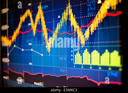 Indice di borsa grafici sullo sfondo. Foto Stock