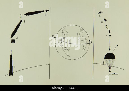 Questa immagine mostra il razzo Convair/General Dynamics Atlas 88D e la capsula Mercury, componenti chiave dei primi programmi di esplorazione spaziale degli Stati Uniti. Il progetto ha contribuito al successo del progetto Mercury. Foto Stock