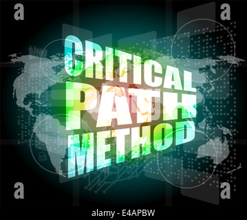 Percorso critico metodo parole su display digitale con mappa del mondo Foto Stock